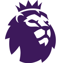 英超 西汉姆联vs诺丁汉森林20250518海报