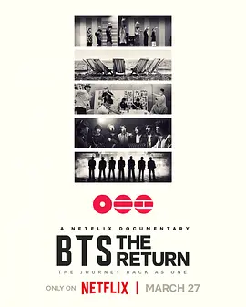 BTS：天团回归海报