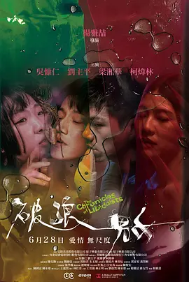 破浪男女[电影解说]海报
