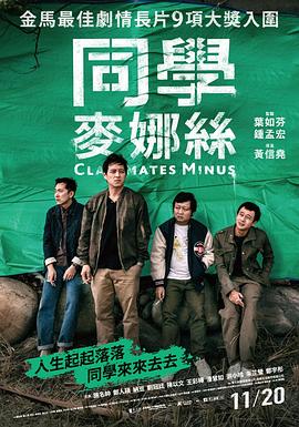 同学麦娜丝[电影解说]海报