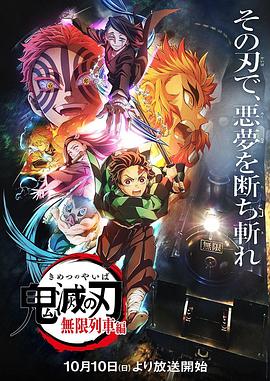 鬼灭之刃 无限列车篇[电影解说]海报