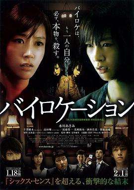 二重身2014海报