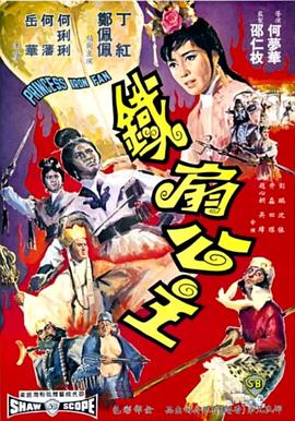 铁扇公主1966海报